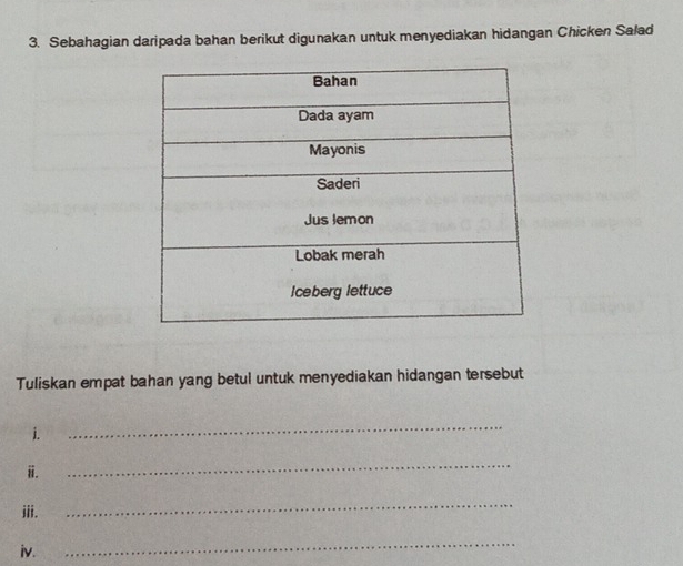 Sebahagian daripada bahan berikut digunakan untuk menyediakan hidangan Chicken Salad 
Tuliskan empat bahan yang betul untuk menyediakan hidangan tersebut 
i. 
_ 
ii. 
_ 
iii. 
_ 
iv. 
_