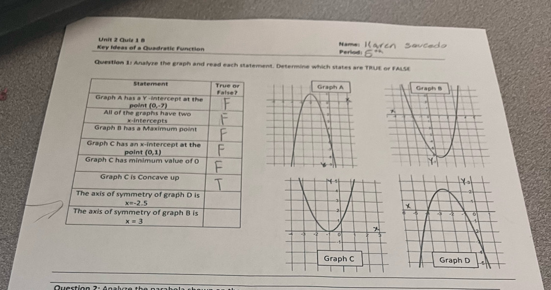 Name:
_
Key Ideas of a Quadratic Function Perlod:
Question 1: Analyze the graph and read each statement. Determine which states are TRUE or FALSE