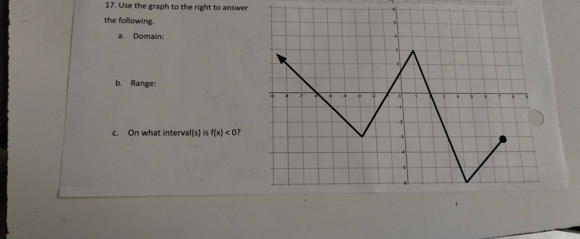 Use the graph to the right to answer 
the following. 
a. Domain: 
b. Range: 
c. On what interval(s) is f(x)<0</tex> ?