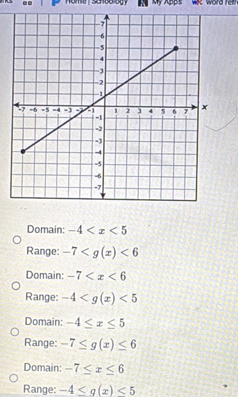 □ □ Home schoblogy My Apps wc word refr
Domain: -4
Range: -7 <6</tex>
Domain: -7
Range: -4 <5</tex>
Domain: -4≤ x≤ 5
Range: -7≤ g(x)≤ 6
Domain: -7≤ x≤ 6
Range: -4≤ g(x)≤ 5