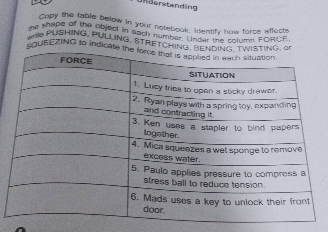 Understanding 
Copy the table below in your notebook. Identify how force affects 
the shape of the object in each number. Under the column FORCE, 
write PUSHING, PULLING, STRETCHIN 
SQUEEZING to indicate