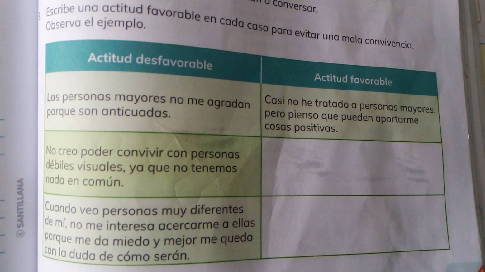 Từ conversar. 
Observa el ejemplo. 
Escribe una actitud favorable en cada caso par