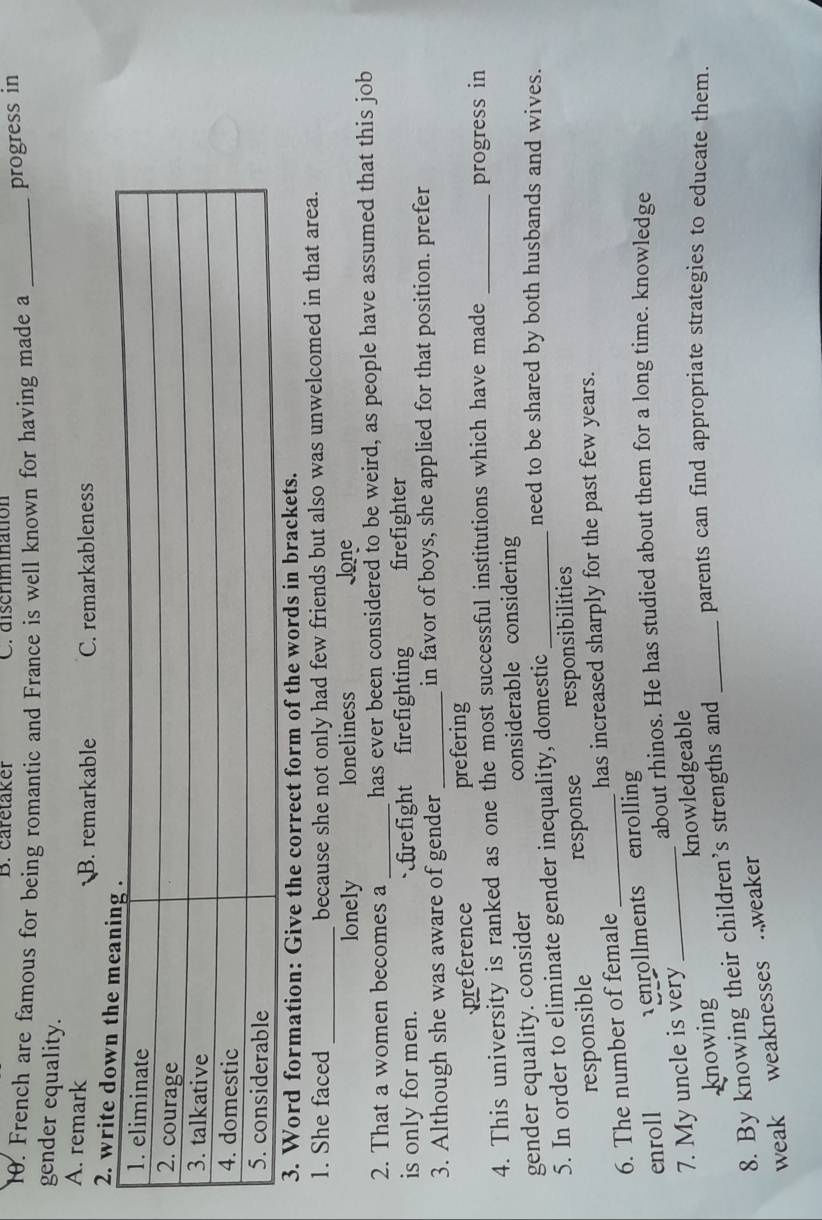 caretaker C. discrimination
10. French are famous for being romantic and France is well known for having made a_
progress in
gender equality.
A. remark B. remarkable C. remarkableness
2. write down
3. Word formation: Give the correct form of the words in brackets.
_
1. She faced because she not only had few friends but also was unwelcomed in that area.
lonely loneliness Jone
2. That a women becomes a _has ever been considered to be weird, as people have assumed that this job
is only for men. irefight firefighting firefighter
3. Although she was aware of gender _in favor of boys, she applied for that position. prefer
preference prefering
4. This university is ranked as one the most successful institutions which have made _progress in
gender equality. consider considerable considering
5. In order to eliminate gender inequality, domestic_
need to be shared by both husbands and wives.
responsible response responsibilities
6. The number of female _has increased sharply for the past few years.
enroll Venrollments enrolling
about rhinos. He has studied about them for a long time. knowledge
7. My uncle is very_
knowing knowledgeable
8. By knowing their children’s strengths and _parents can find appropriate strategies to educate them.
weak weaknesses ..weaker