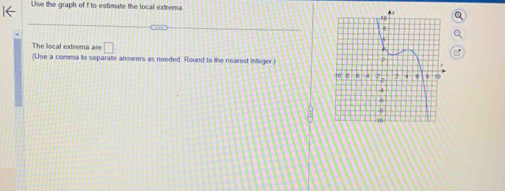 Use the graph of f to estimate the local extrema 
The local extrema are □ 
(Use a comma to separate answers as needed. Round to the nearest integer.)