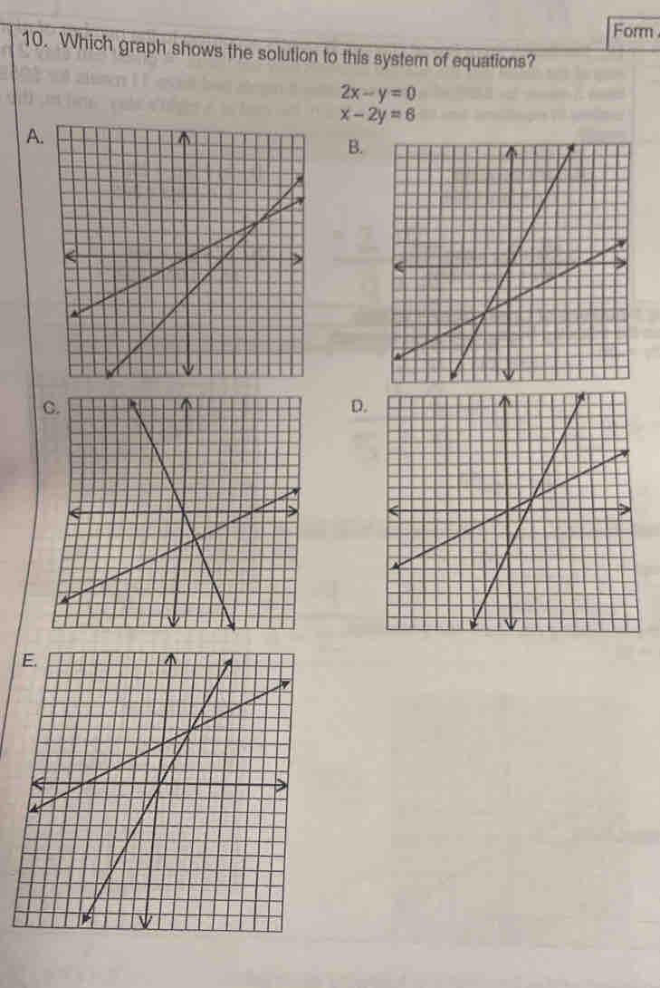 Form
10. Which graph shows the solution to this system of equations?
2x-y=0
x-2y=6
A.
B.
D.