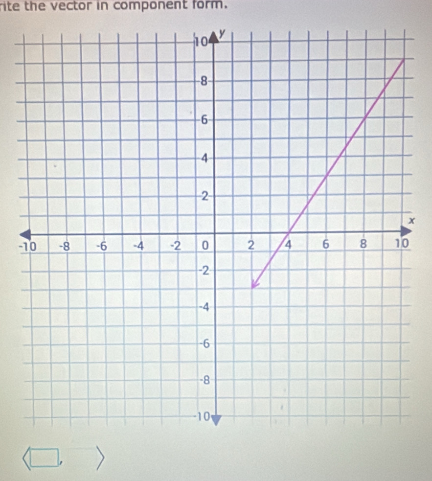 rite the vector in component form.
x
-