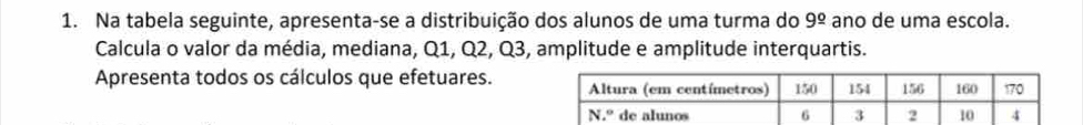 Na tabela seguinte, apresenta-se a distribuição dos alunos de uma turma do 9^(_ circ) ano de uma escola. 
Calcula o valor da média, mediana, Q1, Q2, Q3, amplitude e amplitude interquartis. 
Apresenta todos os cálculos que efetuares.