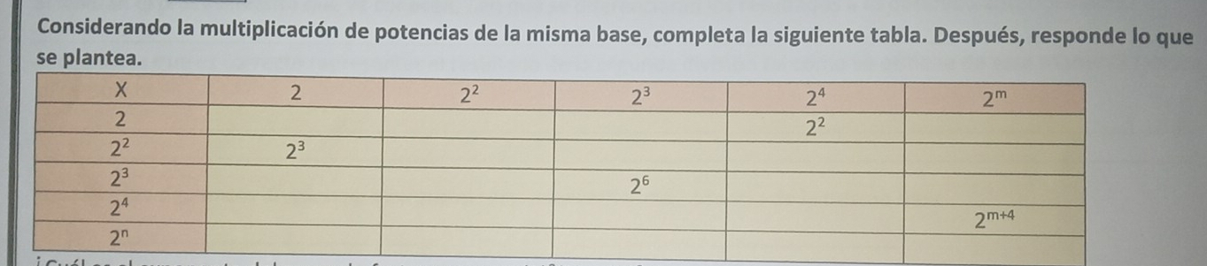 Considerando la multiplicación de potencias de la misma base, completa la siguiente tabla. Después, responde lo que