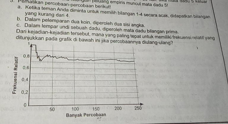 iltungian peluang empiris muncul mata dadu 5 ika Mata đadu 5 keluar 
J. Perhatikan percobaan-percobaan berikut! 
a. Ketika teman Anda diminta untuk memilih bilangan 1-4 secara acak, didapatkan bilangan 
yang kurang darì 4. 
b. Dalam pelemparan dua koin, diperoleh dua sisi angka. 
c. Dalam lempar undi sebuah dadu, diperoleh mata dadu bilangan prima. 
Dari kejadian-kejadian tersebut, mana yang paling tepat untuk memiliki frekuensi relatif yang 
ditunjukkan pada grafik di bg-ulang?