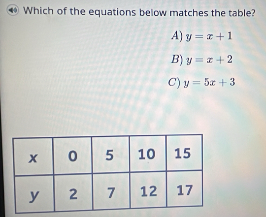 Which of the equations below matches the table?
A) y=x+1
B) y=x+2
C) y=5x+3