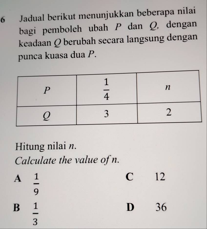 Jadual berikut menunjukkan beberapa nilai
bagi pemboleh ubah P dan Q, dengan
keadaan Q berubah secara langsung dengan
punca kuasa dua P.
Hitung nilai n.
Calculate the value of n.
A  1/9 
C 12
B  1/3 
D 36