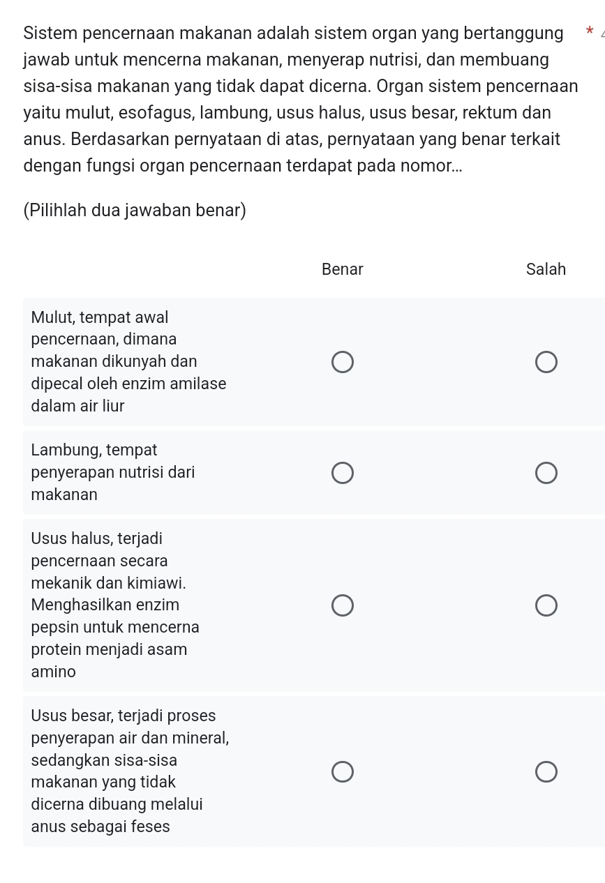 Sistem pencernaan makanan adalah sistem organ yang bertanggung * 
jawab untuk mencerna makanan, menyerap nutrisi, dan membuang
sisa-sisa makanan yang tidak dapat dicerna. Organ sistem pencernaan
yaitu mulut, esofagus, lambung, usus halus, usus besar, rektum dan
anus. Berdasarkan pernyataan di atas, pernyataan yang benar terkait
dengan fungsi organ pencernaan terdapat pada nomor...
(Pilihlah dua jawaban benar)
Benar Salah
Mulut, tempat awal
pencernaan, dimana
makanan dikunyah dan
dipecal oleh enzim amilase
dalam air liur
Lambung, tempat
penyerapan nutrisi dari
makanan
Usus halus, terjadi
pencernaan secara
mekanik dan kimiawi.
Menghasilkan enzim
pepsin untuk mencerna
protein menjadi asam
amino
Usus besar, terjadi proses
penyerapan air dan mineral,
sedangkan sisa-sisa
makanan yang tidak
dicerna dibuang melalui
anus sebagai feses