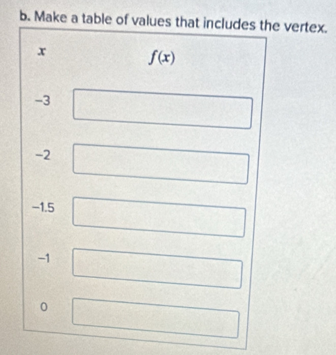 Make a table vertex.