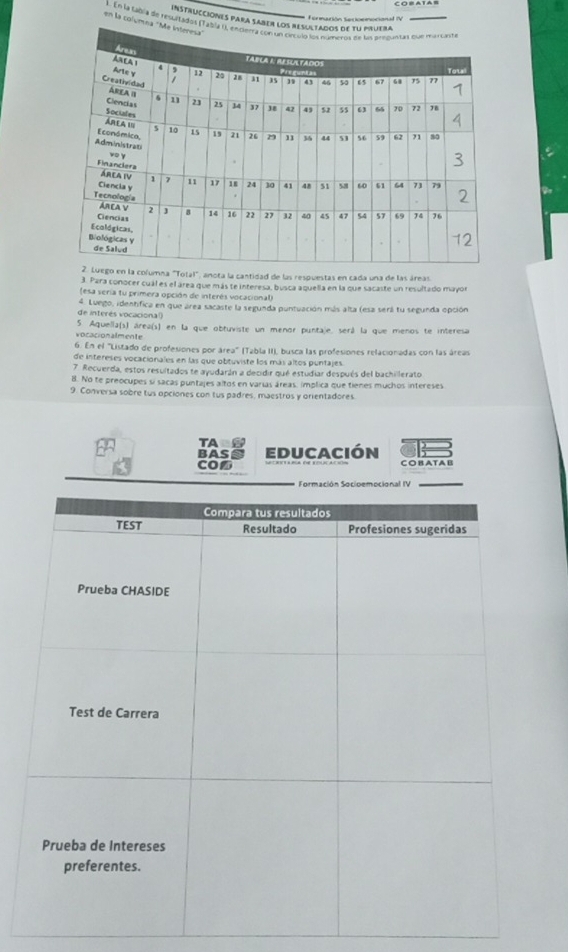 = Fermación Secioemocianal IV 
Instrucciones para s 
en la colum 
1. En la tabía de resultad 
"Tolal", anota la cantidad de las respuestas en cada una de las áreas. 
3. Para conocer cuál es el área que más te interesa, busca aquella en la que sacaste un resultado mayor 
(esa seria tu primera opción de interés vocacional) 
de interés vocacional) 4. Luego, identífica en que área sacaste la segunda puntuación más alta (esa será tu segunda epción 
* ocacionalmente 5. Aquella(s) área(s) en la que obtuviste un menor puntaje, será la que menos te interesa 
6. En el 'Listado de profesiones por área' (Tabla II), busca las profesiones relacionadas con las áreas 
de intereses vocacionales en las que obtuviste los más altos puntajes. 
7. Recuerda, estos resultados te ayudarán a decidir qué estudiar después del bachillerato 
8. No te preocupes si sacas puntajes altos en varias áreas. implica que tienes muchos intereses 
9. Conversa sobre tus opciones con tus padres, maestros y orientadores. 
TABS 
BAS educación 
COD