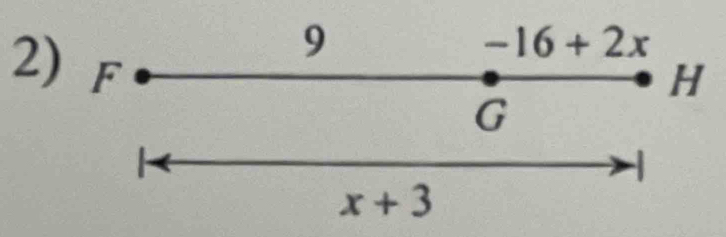 9
-16+2x
2) F
H
G
x+3