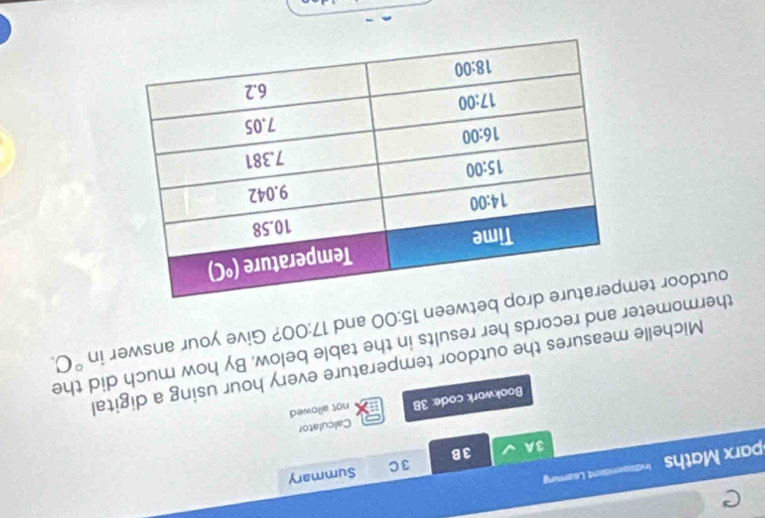 parx Maths Independent Lasming
3A 3B 3C Summary
Bookwork code: 3B Calculator
not allowed
Michelle measures the outdoor temperature every hour using a digital
thermometer and records her results in the table below. By how much did the ? Give your answer in°C.
outdoor teetween 15:00 and 17:00