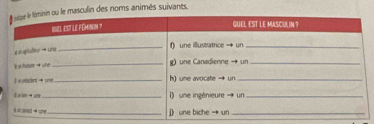 asculin des noms animés suivants.