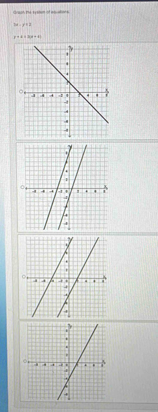 Graph the system of equations.
3x-y=2
y+4=3(x+4)