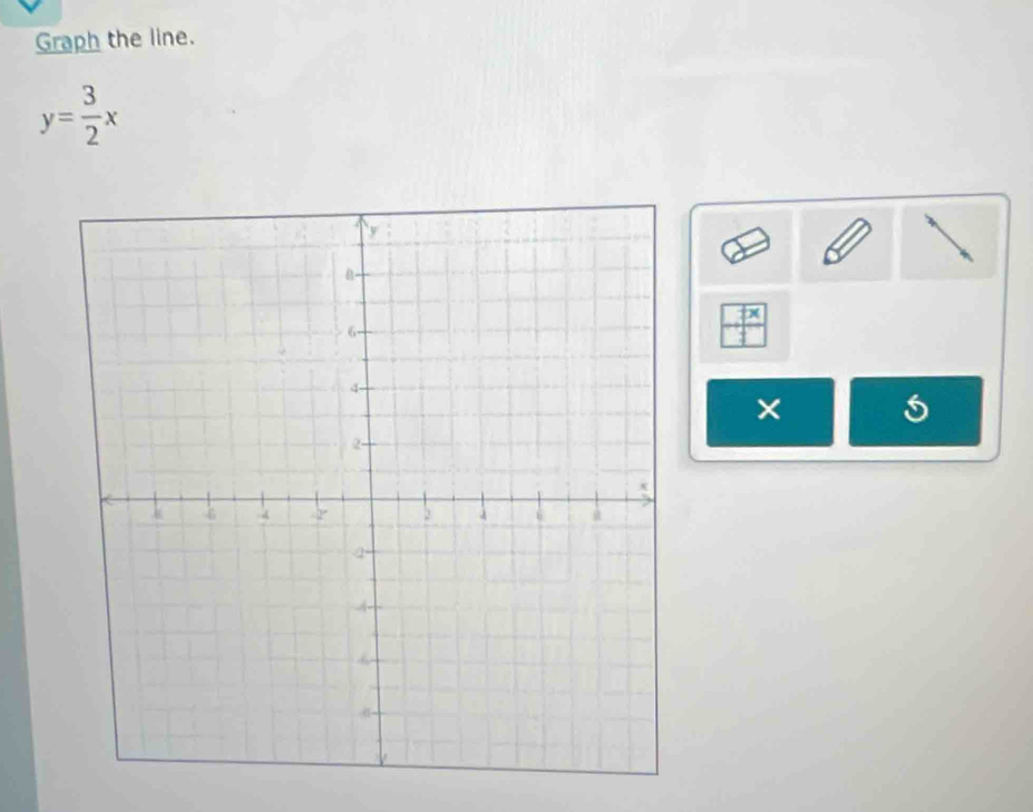 Graph the line.
y= 3/2 x
 7x/4 
×