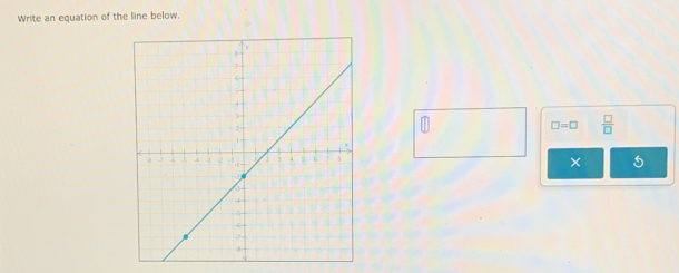 Write an equation of the line below.
□ =□  □ /□  