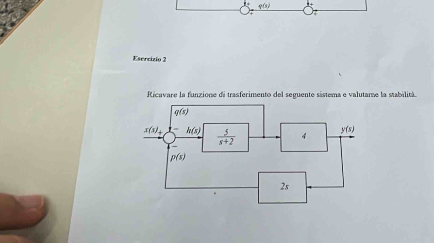 q(s)
Esercizio 2
Ricavare la funzione di trasferimento del seguente sistema e valutarne la stabilità.