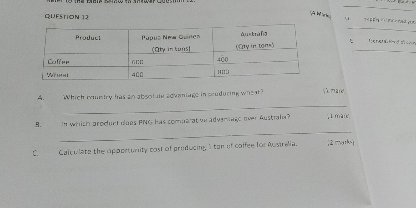 ter to the table below to answer Question 
_ 
QUESTION 12 
(4 Marks) D. Supply of imported goo 
_ 
E General level of cons 
_ 
A. Which country has an absolute advantage in producing wheat? 
(1 mark) 
_ 
_ 
B. In which product does PNG has comparative advantage over Australia? 
(1 mark) 
C. Calculate the opportunity cost of producing 1 ton of coffee for Australia. (2 marks)