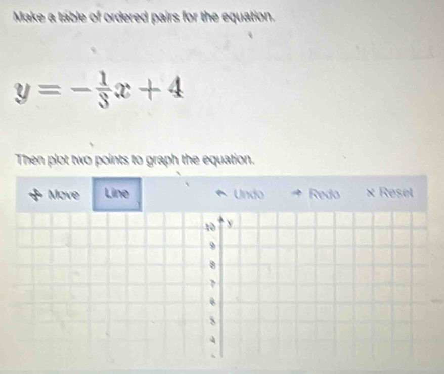 Make a table of ordered pairs for the equation.
y=- 1/3 x+4
Then plot two points to graph the equation. 
Move Line Undo Redo x Reset