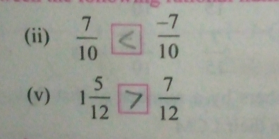 (ii)  7/10   (-7)/10 
(v) 1 5/12   7/12 