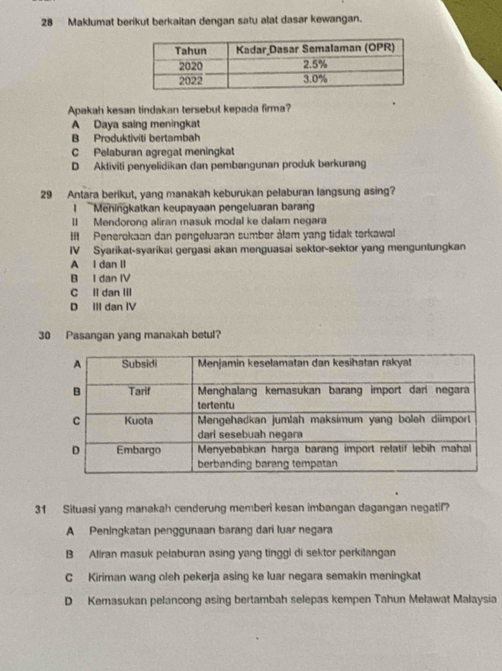 Maklumat berikut berkaitan dengan satu alat dasar kewangan.
Apakah kesan tindakan tersebut kepada firma?
A Daya saing meningkat
B Produktiviti bertambah
C Pelaburan agregat meningkat
D Aktiviti penyelidikan dan pembangunan produk berkurang
29 Antara berikut, yang manakah keburukan pelaburan langsung asing?
l Meningkatkan keupayaan pengeluaran baran
II Mendorong aliran masuk modal ke dalam negara
III Penerokaan dan pengeluaran sumber ålam yang tidak terkawal
IV Syarikat-syarikat gergasi akan menguasai sektor-sektor yang menguntungkan
A l dan II
B I dan IV
C ll dan III
D III dan IV
30 Pasangan yang manakah betul?
31 Situasi yang manakah cenderung memberi kesan imbangan dagangan negatif?
A Peningkatan penggunaan barang dari luar negara
B Aliran masuk pelaburan asing yang tinggi di sektor perkilangan
C Kiriman wang oleh pekerja asing ke luar negara semakin meningkat
D Kemasukan pelancong asing bertambah selepas kempen Tahun Melawat Malaysia