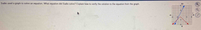 Sadie used a graph to solve an equation. What equation did Sadie solve? Explain how to verify the solution to the equation from the graph.