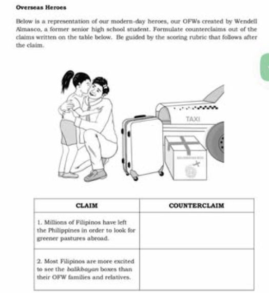 Overseas Heroes 
Below is a representation of our modern-day heroes, our OFWs created by Wendell 
Almasco, a former senior high school student. Formulate counterclaims out of the 
claims written on the table below. Be guided by the scoring rubric that follows after 
the claim. 
CLAIM COUNTERCLAIM 
1. Millions of Fillipinos have left 
the Philippines in order to look for 
greener pastures abroad. 
2. Most Filipinos are more excited 
to see the balikbayan boxes than 
their OFW families and relatives.