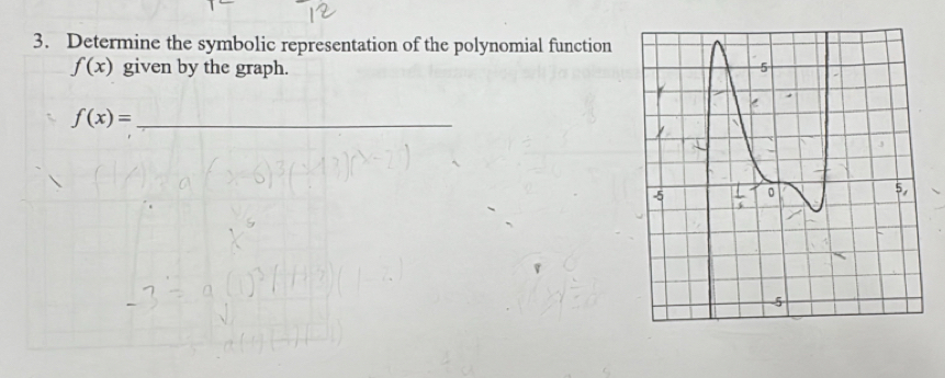 Determine the symbolic representation of the polynomial function
f(x) given by the graph. 
_ f(x)=