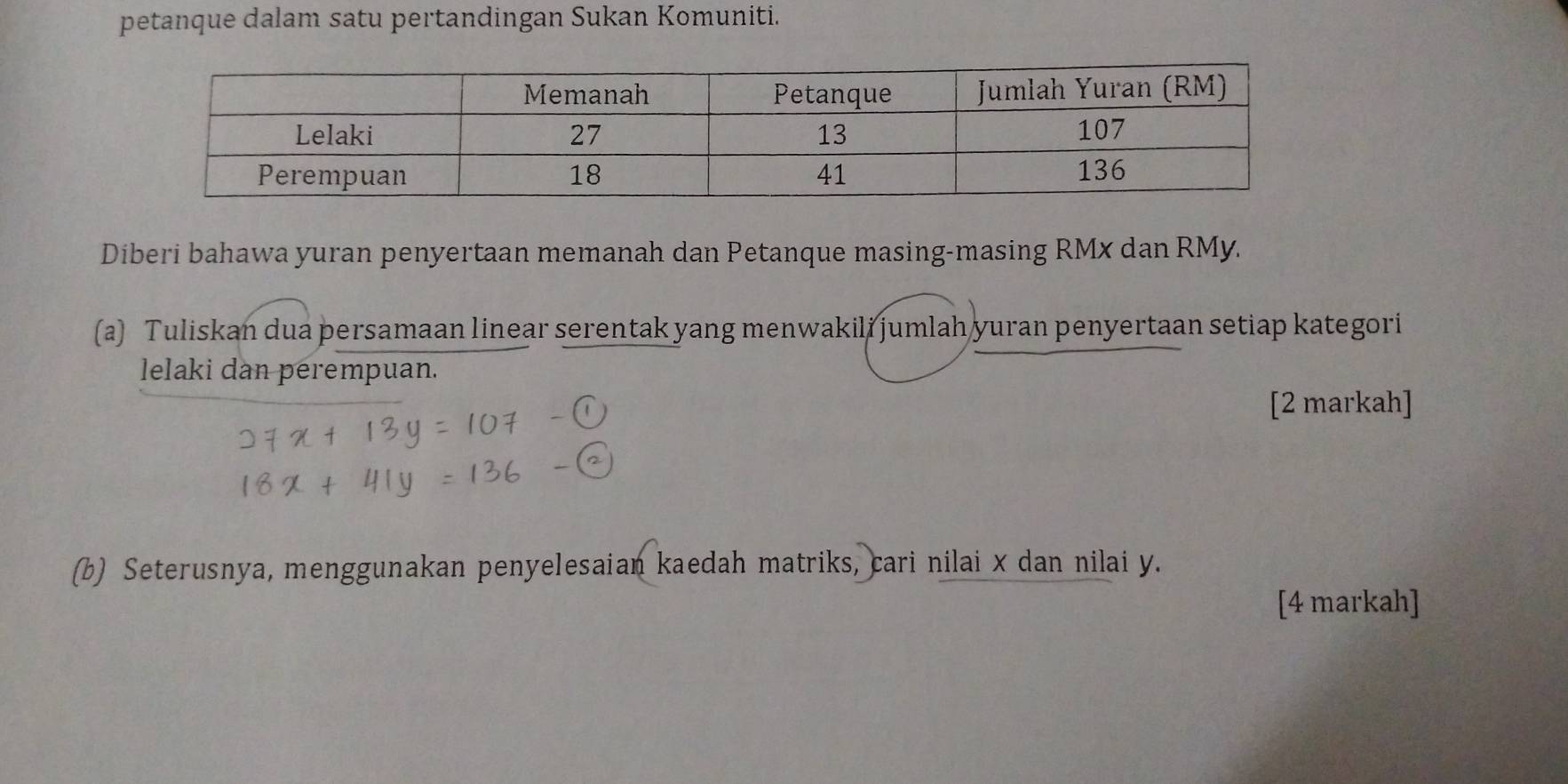 petanque dalam satu pertandingan Sukan Komuniti. 
Diberi bahawa yuran penyertaan memanah dan Petanque masing-masing RMx dan RMy. 
(a) Tuliskan dua persamaan linear serentak yang menwakili jumlah yuran penyertaan setiap kategori 
lelaki dan perempuan. 
[2 markah] 
(b) Seterusnya, menggunakan penyelesaian kaedah matriks, cari nilai x dan nilai y. 
[4 markah]