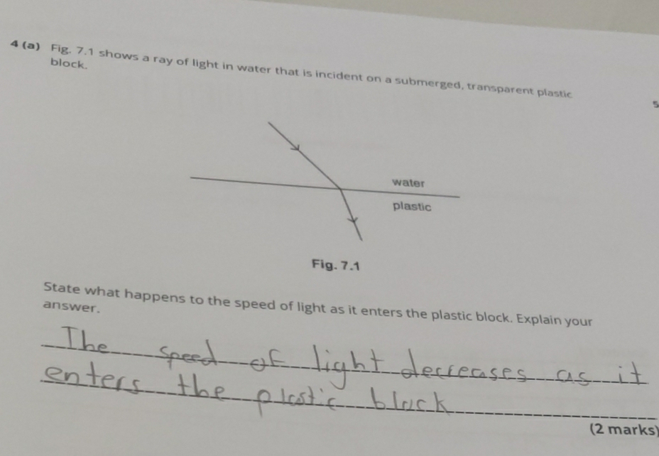 block. 
4 (a) Fig. 7.1 shows a ray of light in water that is incident on a submerged, transparent plastic 5 
Fig. 7.1 
answer. State what happens to the speed of light as it enters the plastic block. Explain your 
_ 
_ 
(2 marks)