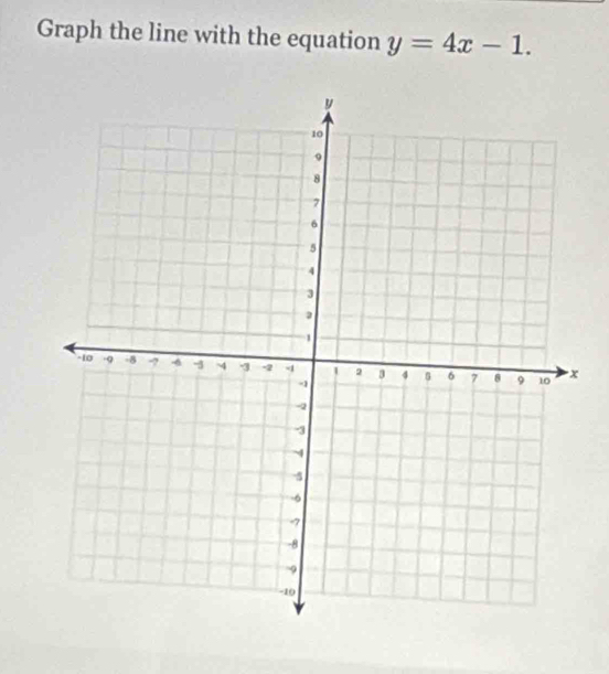 Graph the line with the equation y=4x-1.