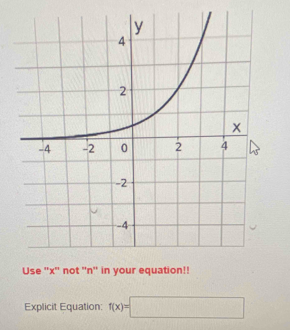 Explicit Equation: f(x)=□