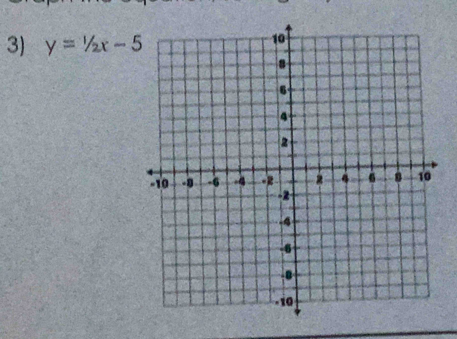 y=1/2x-5