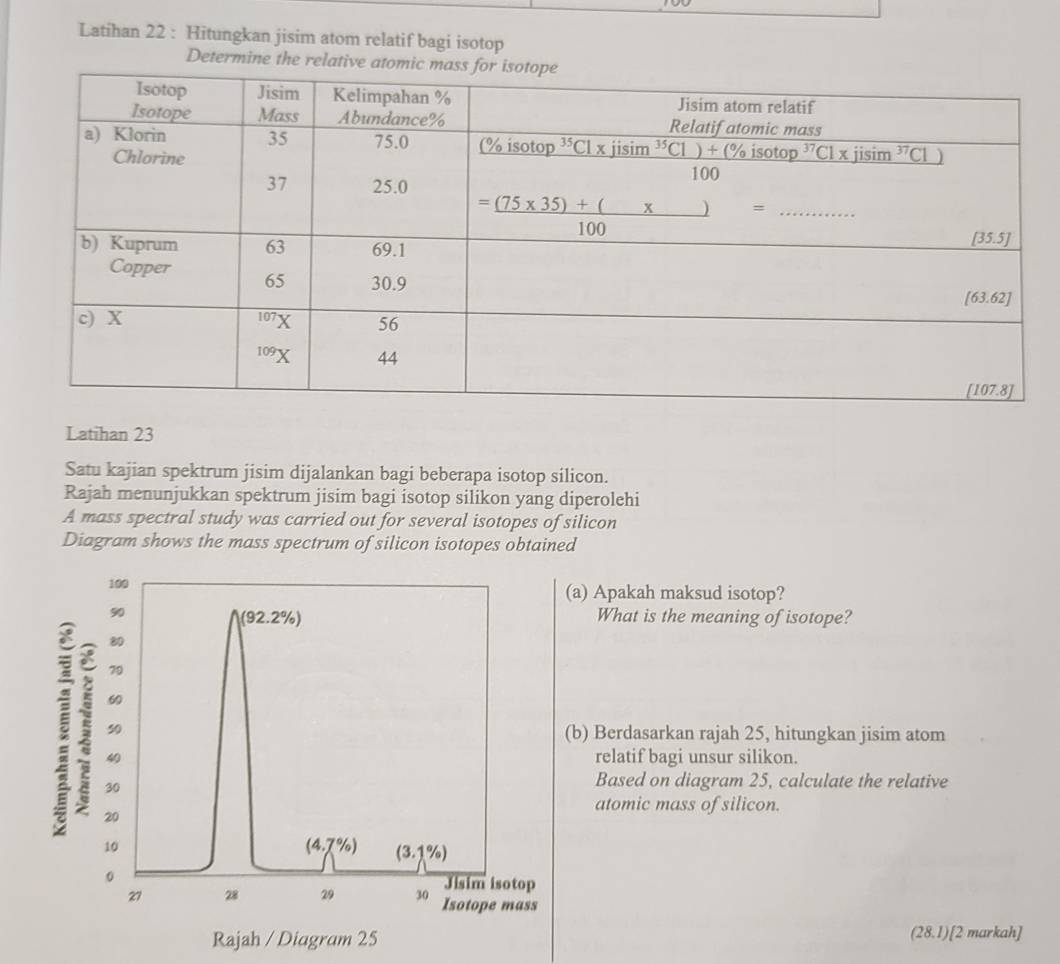 Latihan 22 : Hitungkan jisim atom relatif bagi isotop
Determine the relative atom
Latihan 23
Satu kajian spektrum jisim dijalankan bagi beberapa isotop silicon.
Rajah menunjukkan spektrum jisim bagi isotop silikon yang diperolehi
A mass spectral study was carried out for several isotopes of silicon
Diagram shows the mass spectrum of silicon isotopes obtained
(a) Apakah maksud isotop?
What is the meaning of isotope?
(b) Berdasarkan rajah 25, hitungkan jisim atom
relatif bagi unsur silikon.
Based on diagram 25, calculate the relative
atomic mass of silicon.
(28.1)[2 markah]