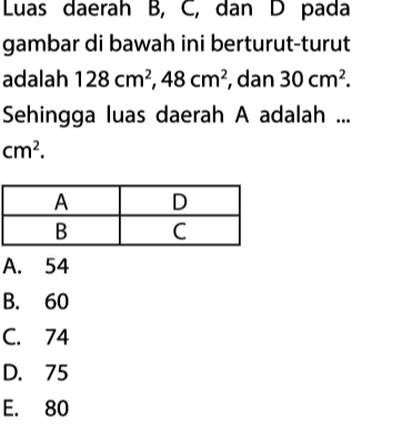 Luas daerah B, C, dan D pada
gambar di bawah ini berturut-turut
adalah 128cm^2, 48cm^2 , dan 30cm^2. 
Sehingga luas daerah A adalah ...
cm^2.
A. 54
B. 60
C. 74
D. 75
E. 80