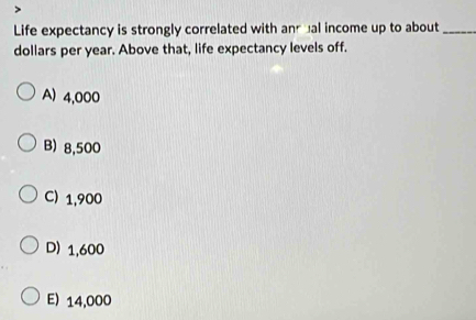 Life expectancy is strongly correlated with anrual income up to about_
dollars per year. Above that, life expectancy levels off.
A) 4,000
B) 8,500
C) 1,900
D) 1,600
E) 14,000