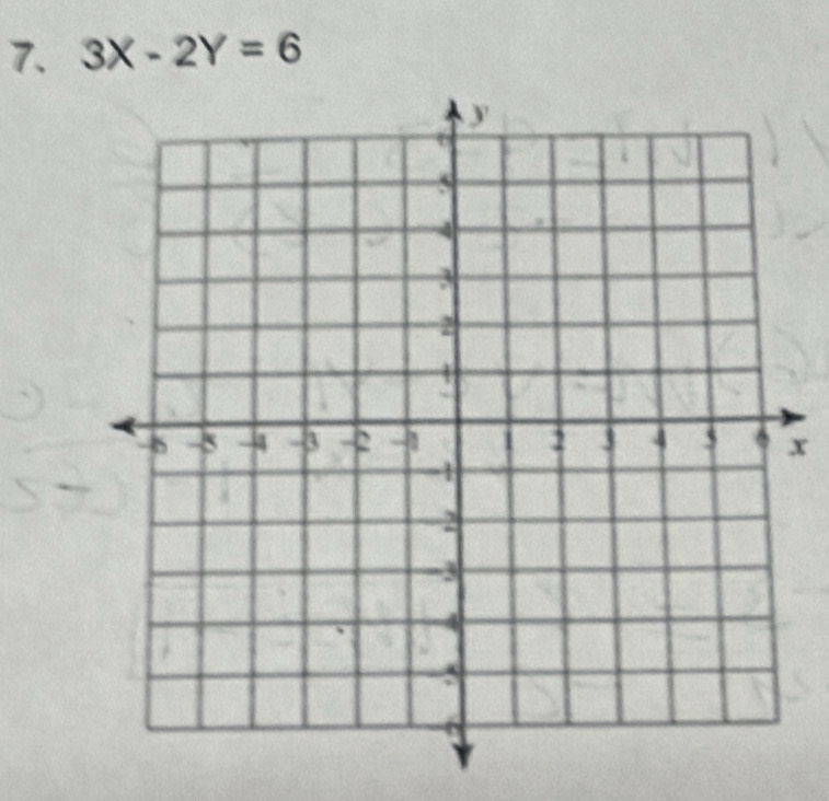 3X-2Y=6
x