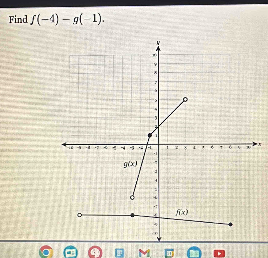 Find f(-4)-g(-1).
X
81