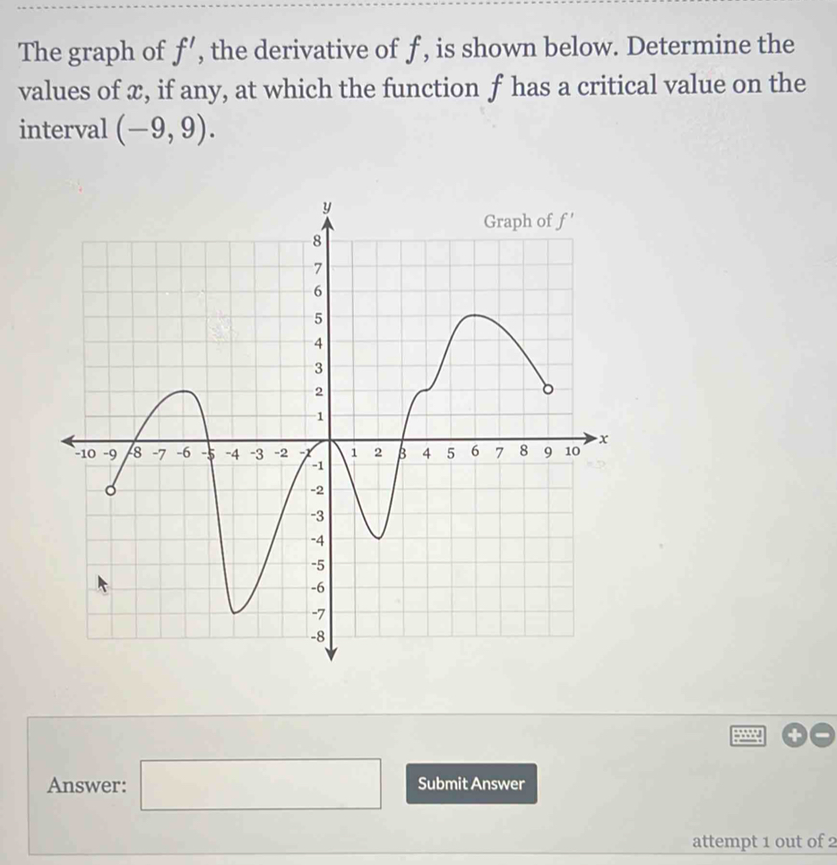 The graph of f' , the derivative of f, is shown below. Determine the
values of x, if any, at which the function f has a critical value on the
interval (-9,9).
Answer: □ Submit Answer
attempt 1 out of 2