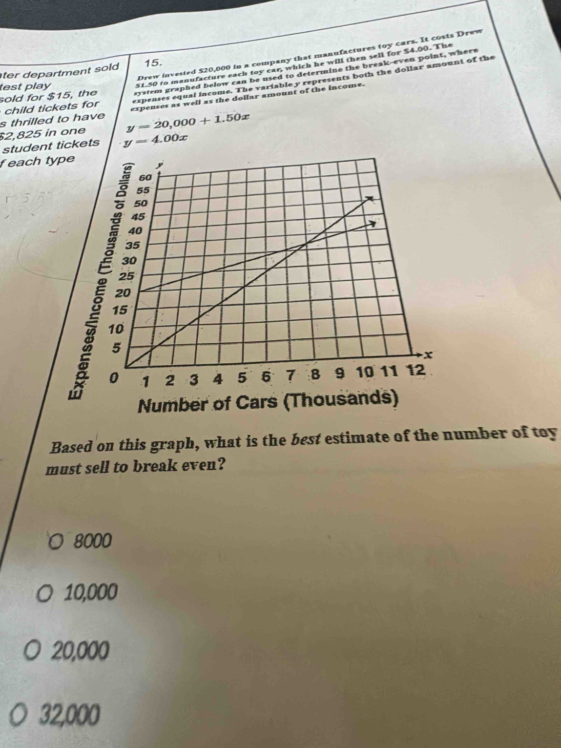 Drew invested $20,000 in a company that manufactures toy cars. It costs Drew
ter department sold
15.
sold for $15, the system graphed below can be used to determine the break-even point, where
child tickets for expenses equal income. The variable y represents both the dollar amount of the
test play
$1.50 to manufacture each toy car, which he will then sell for $4.00. The
s thrilled to have expenses as well as the dollar amount of the income.
$2,825 in one y=20,000+1.50x
student tickets y=4.00x
f each type
º
Number of Cars (Thousands)
Based on this graph, what is the best estimate of the number of toy
must sell to break even?
8000
10,000
20,000
32,000