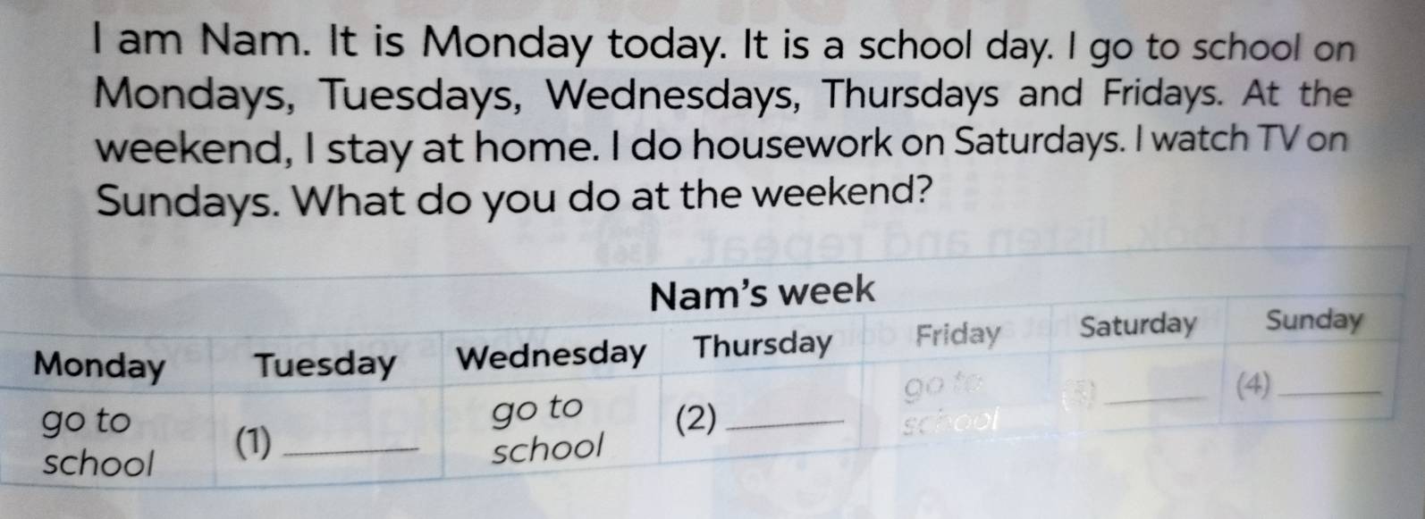 am Nam. It is Monday today. It is a school day. I go to school on 
Mondays, Tuesdays, Wednesdays, Thursdays and Fridays. At the 
weekend, I stay at home. I do housework on Saturdays. I watch TV on 
Sundays. What do you do at the weekend?