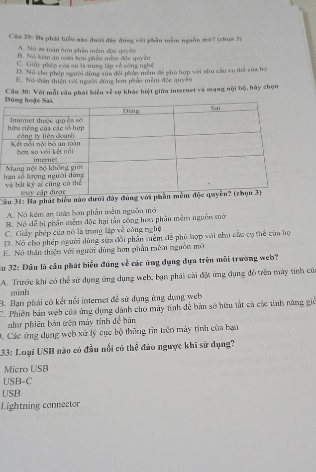 Cầu 29: Ba phát biểu nào dưới đãy đủng với phần mễm nguồn mở? (chọn 3)
A. Nó an toàn hơn phần mềm độc quyền
B. Nó kém an toàn hơn phần mềm độc quyền
C. Giảy phép của nó là trung lập về công nghệ
D. Nó cho phép người dùng sửa đổi phản mêm để phù hợp với nhu cầu cụ thể của họ
E. Nó thân thiên với người dùng hơn phản mềm độc quyền
Câu 30: Với mỗi câu phát biểu về sự khác biệt giữa internet và mạng nội bộ, hãy chọn
h
Câu 31: Ba phát biểu nào d
A. Nó kém an toàn hơn phần mềm nguồn mở
B. Nó dễ bị phần mềm độc hại tấn công hơn phần mềm nguồn mở
C. Giấy phép của nó là trung lập về công nghệ
D. Nó cho phép người dùng sửa đổi phần mềm đề phù hợp với nhu cầu cụ thể của họ
E. Nó thân thiện với người dùng hơn phần mềm nguồn mở
Su 32: Đâu là câu phát biểu đúng về các ứng dụng dựa trên môi trường web?
A. Trước khi có thể sử dụng ứng dụng web, bạn phải cài đặt ứng dụng đó trên máy tính của
mình
B. Bạn phải có kết nối internet để sử dụng ứng dụng web
C. Phiên bản web của ứng dụng dành cho máy tính để bàn sở hữu tất cả các tính năng giố
như phiên bản trên máy tính để bàn
0. Các ứng dụng web xử lý cục bộ thông tin trên máy tính của bạn
33: Loại USB nào có đầu nối có thể đảo ngược khi sử dụng?
Micro USB
USB-C
USB
Lightning connector