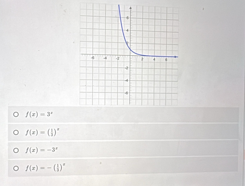 f(x)=3^x
f(x)=( 1/3 )^x
f(x)=-3^x
f(x)=-( 1/3 )^x