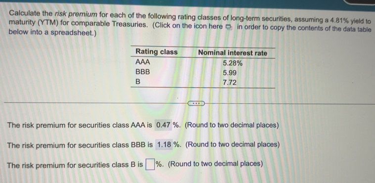 Solved: Calculate the risk premium for each of the following rating ...