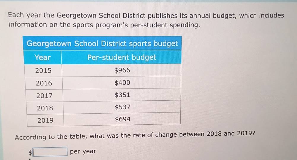 Each year the Georgetown School District publishes its annual budget, which includes 
information on the sports program's per-student spending. 
According to the table, what was the rate of change between 2018 and 2019?
$□ per year