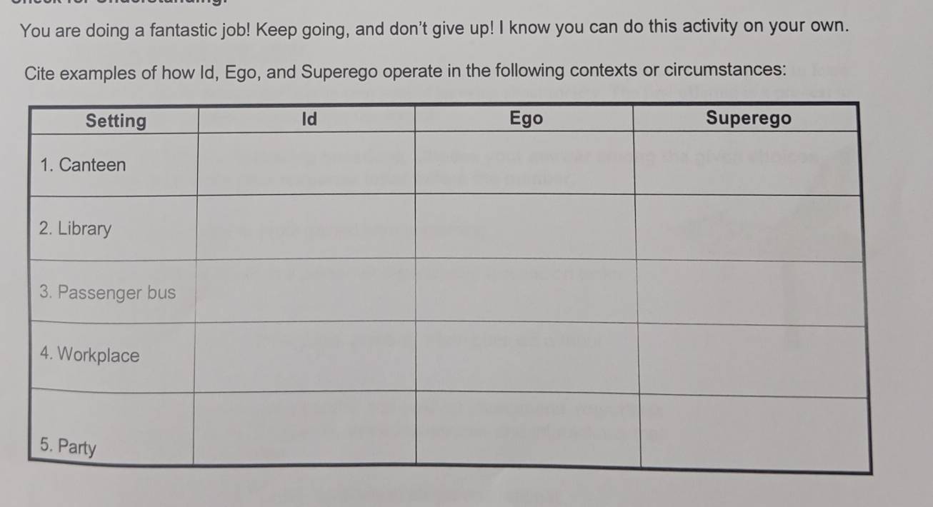 You are doing a fantastic job! Keep going, and don't give up! I know you can do this activity on your own. 
Cite examples of how Id, Ego, and Superego operate in the following contexts or circumstances: